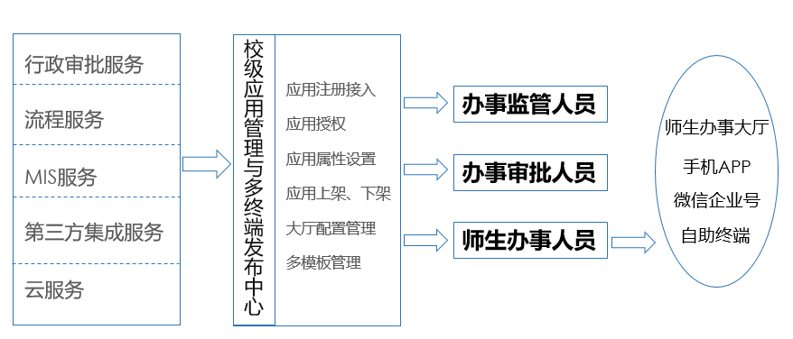 3.png 3.png
